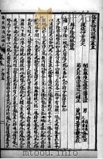 伤寒论浅注补正  下（ PDF版）