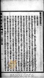 伤寒论广训 卷3 PDF电子版封面 巫燡注