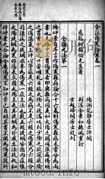 伤寒论翼（ PDF版）