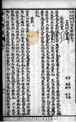 伤寒辨类  卷下（ PDF版）