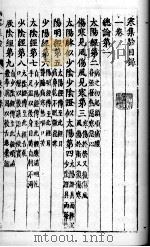 伤寒集验（1980 PDF版）