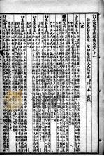 东医宝鉴  杂病篇  卷11（ PDF版）