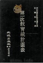 近代中国史料丛刊三编 第10辑 第一次教育统计图表 光绪三十三年 第1册 1986 PDF电子版封面 学部总务司编