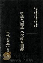 近代中国史料丛刊三编 第10辑 中华民国第3次教育图表 第1册 1986 PDF电子版封面 教育部编