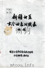 新疆地区古今地名对照表(初稿) 1976 PDF电子版封面 哲学社会科学部民族研究所社会历史室西北组编