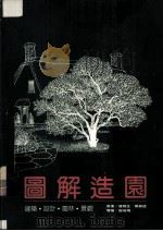 园解造园（1992 PDF版）