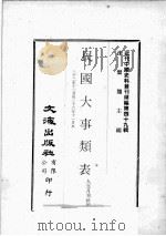 近代中国史料丛刊续编 第49辑 民国大事类表 二十二年十二月至二十六的十一月止 1978 PDF电子版封面 人文月刊社编