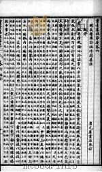 陈修园医书六十种  灵素集注节要  卷6-12（ PDF版）