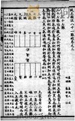 图注难经脉诀  卷3-4（ PDF版）