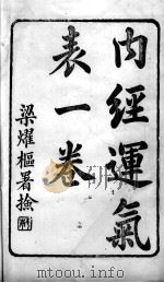 世补斋医书  内经运气表  卷1（ PDF版）