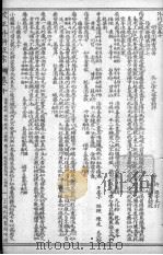 徐氏医书十三种  外科正宗  卷10-12（ PDF版）