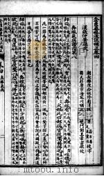 中西汇通医书五种  金匮要略浅注补正  卷4-6（ PDF版）