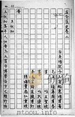 古今医史  卷2-4（ PDF版）