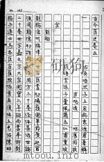 古今医史  卷5-7（ PDF版）