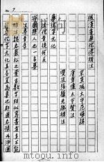 古今医史（ PDF版）