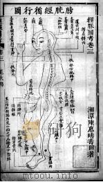 经脉图考  卷3（ PDF版）