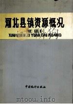 河北县镇资源概况（1990 PDF版）