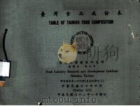 台湾食品成份表（1973 PDF版）