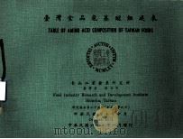 台湾食品氨基酸组成表（1973 PDF版）