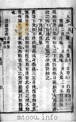 伤寒温疫条辨  卷2（ PDF版）