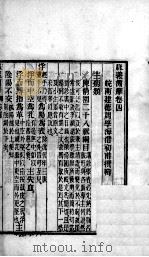 周澂之脉学四种  卷4-5（ PDF版）