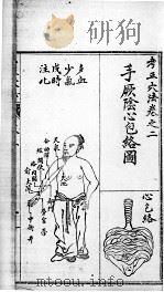 绘图针灸传真（ PDF版）