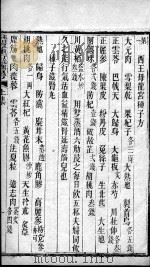 纯阳子重订应验良方（ PDF版）