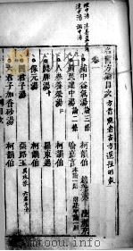 古今名医方论（ PDF版）