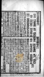 本草备要、医方集解合编  卷3-4（ PDF版）
