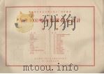 年产1000顿肉类罐头厂设计（1958 PDF版）