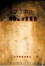 中华人民共和国铁道部  铁路货物运价规则附件  货物运价里程表（1977 PDF版）