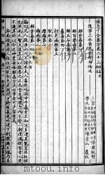 唐千金类方  卷23（ PDF版）
