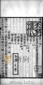 备急千金要方、千金翼方（ PDF版）