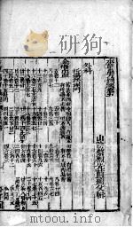 本草纲目（ PDF版）