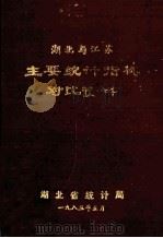 湖北与江苏主要统计指标对比资料（1983 PDF版）