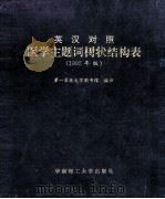 医学主题词树状结构表 1992年版 1992 PDF电子版封面 7562304491 第一军医大学图书馆编译