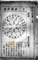 类经图翼  3卷（ PDF版）