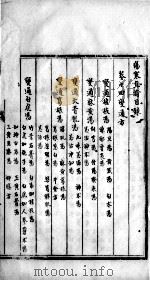 伤寒直指  卷14（ PDF版）