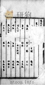 伤寒直指  卷13（ PDF版）