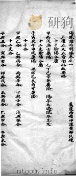 伤寒证治明条  卷1（ PDF版）