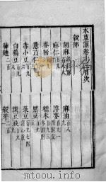 本草汇  卷13-15（ PDF版）