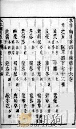 本草纲目  卷16（ PDF版）