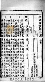 本草求真  卷2  第3册（ PDF版）
