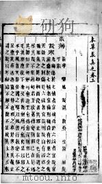 本草求真  卷3（ PDF版）