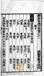 鸡峰普济方  卷21（ PDF版）