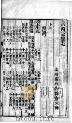 本草万方针线  卷7-8（ PDF版）