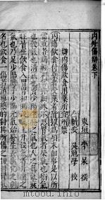 内外伤辨惑论  3  下（ PDF版）
