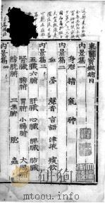 东医宝鉴  目录  上（ PDF版）