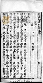 丹溪心法附余  卷9-10（ PDF版）