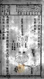 人镜经  卷4-7（ PDF版）